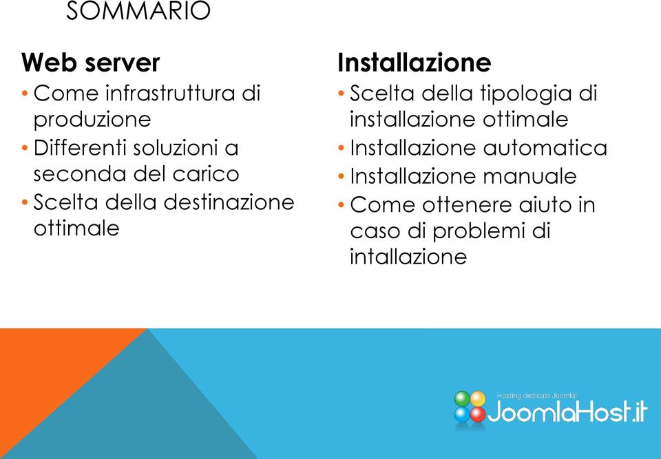 Installazione Scelta della tipologia di installazione ottimale