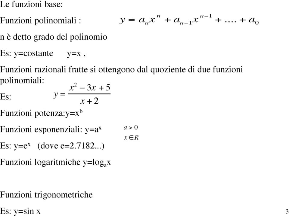 dal quoziente di due funzioni polinomiali: Es: y = x2!