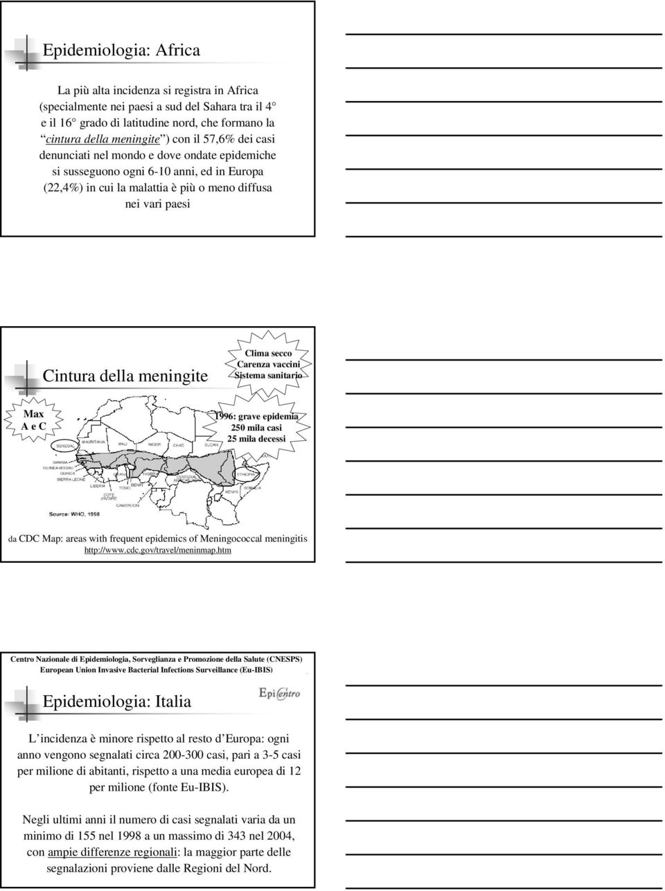 secco Carenza vaccini Sistema sanitario Max A e C 1996: grave epidemia 250 mila casi 25 mila decessi da CDC Map: areas with frequent epidemics of Meningococcal meningitis http://www.cdc.