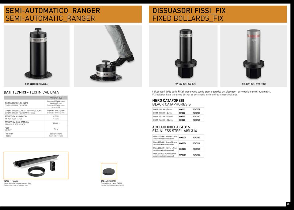 FINITURA FINISH RANGER 500 Diametro 200x500 mm - spessore 8 mm Diameter 200x500 mm - 8 mm thick Diametro 330x772 mm Diameter 330x772 mm 11.000 J 11.000 J 180.