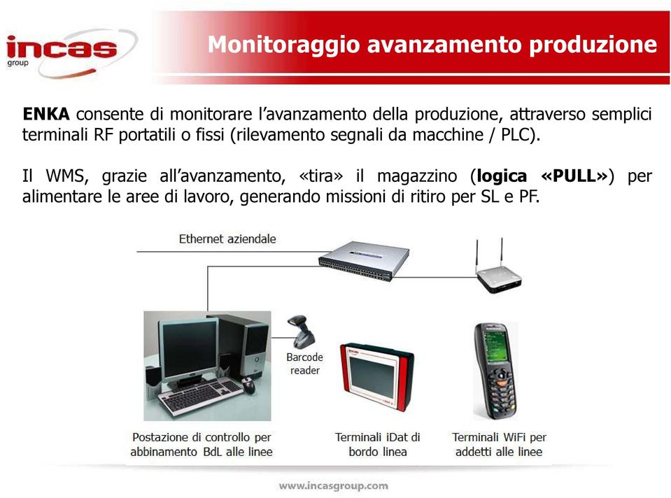 segnali da macchine / PLC).