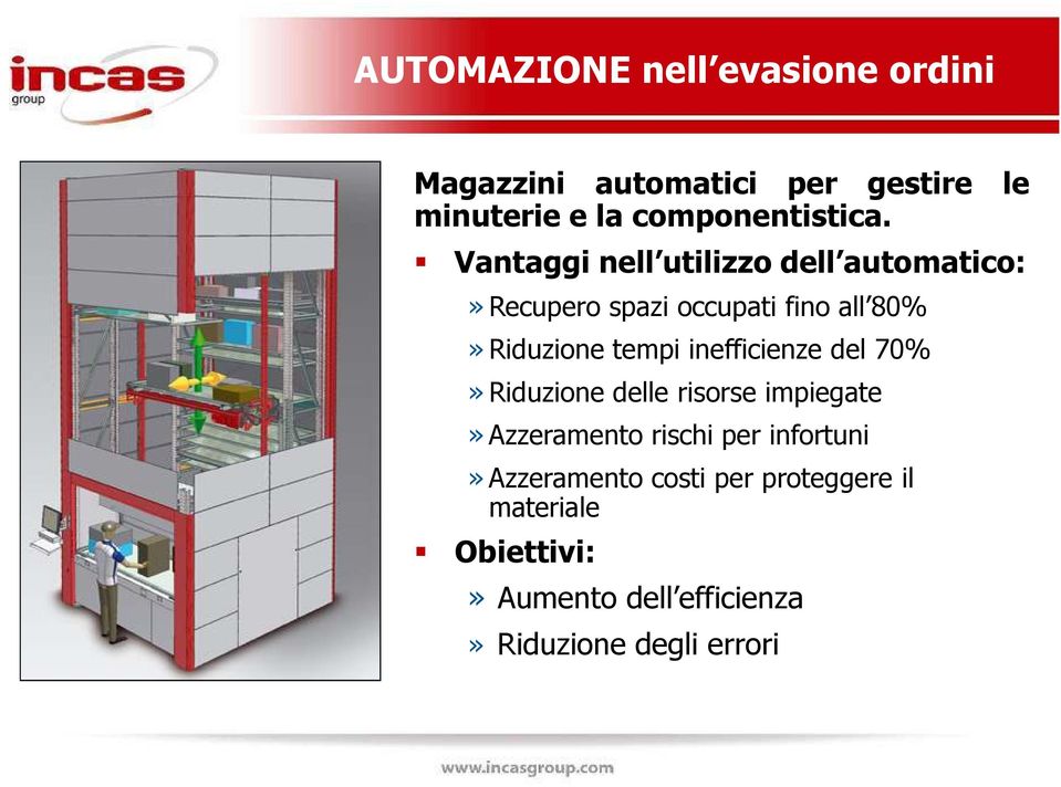 Vantaggi nell utilizzo dell automatico:» Recupero spazi occupati fino all 80%» Riduzione tempi