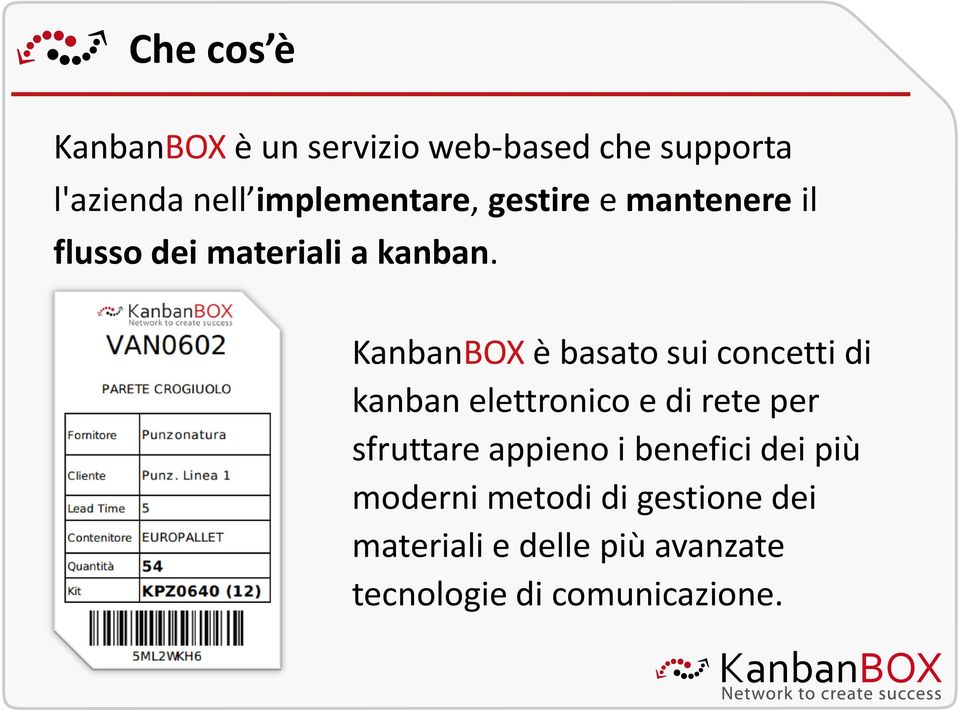 KanbanBOX è basato sui concetti di kanban elettronico e di rete per sfruttare