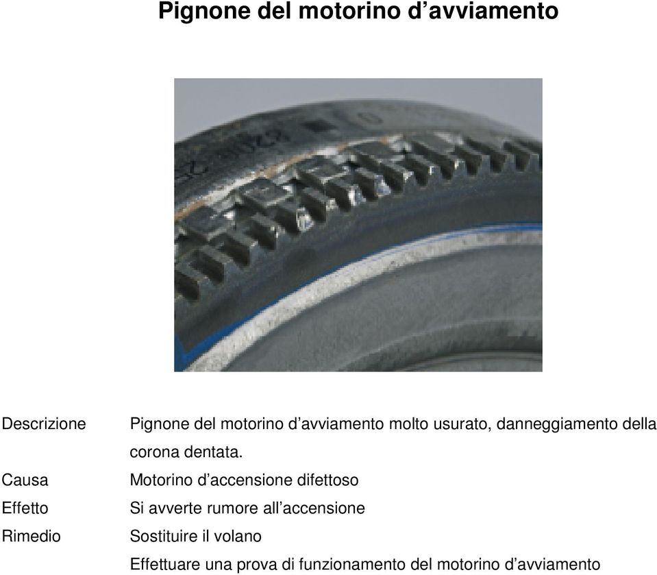 Motorino d accensione difettoso Si avverte rumore all accensione