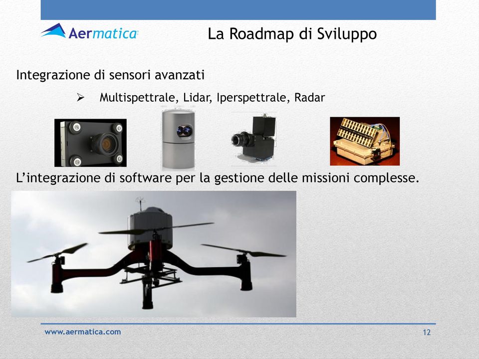 Iperspettrale, Radar L integrazione di