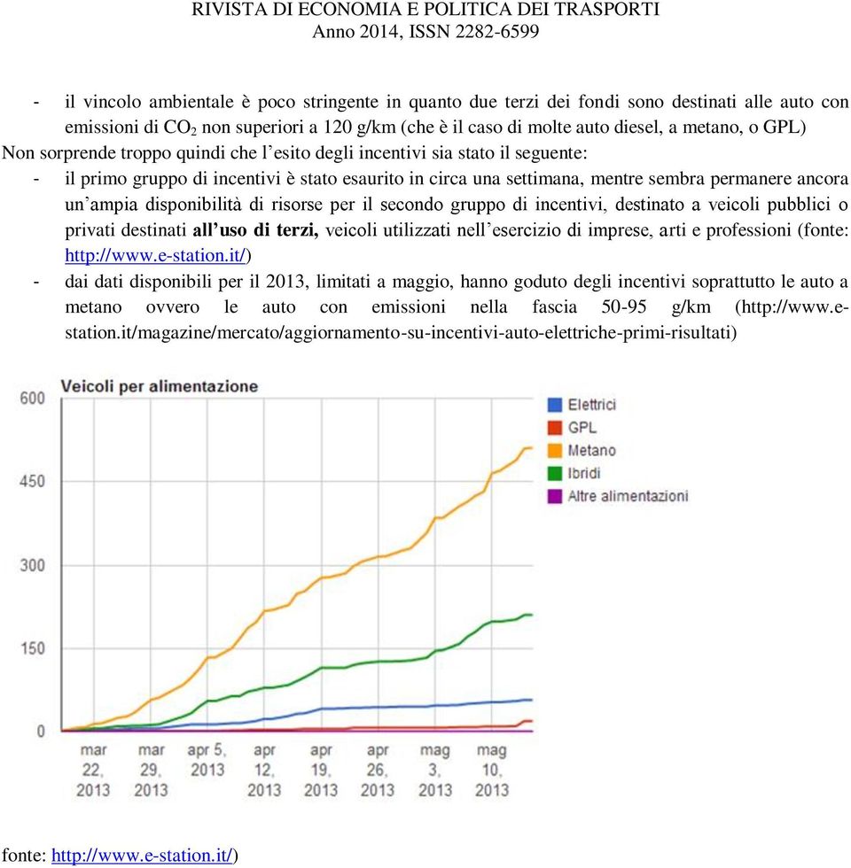 disponibilità di risorse per il secondo gruppo di incentivi, destinato a veicoli pubblici o privati destinati all uso di terzi, veicoli utilizzati nell esercizio di imprese, arti e professioni