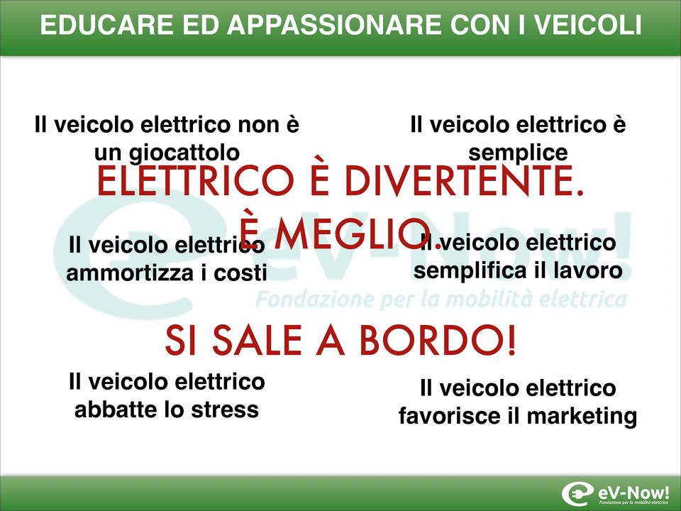 ELETTRICO È DIVERTENTE. È MEGLIO.