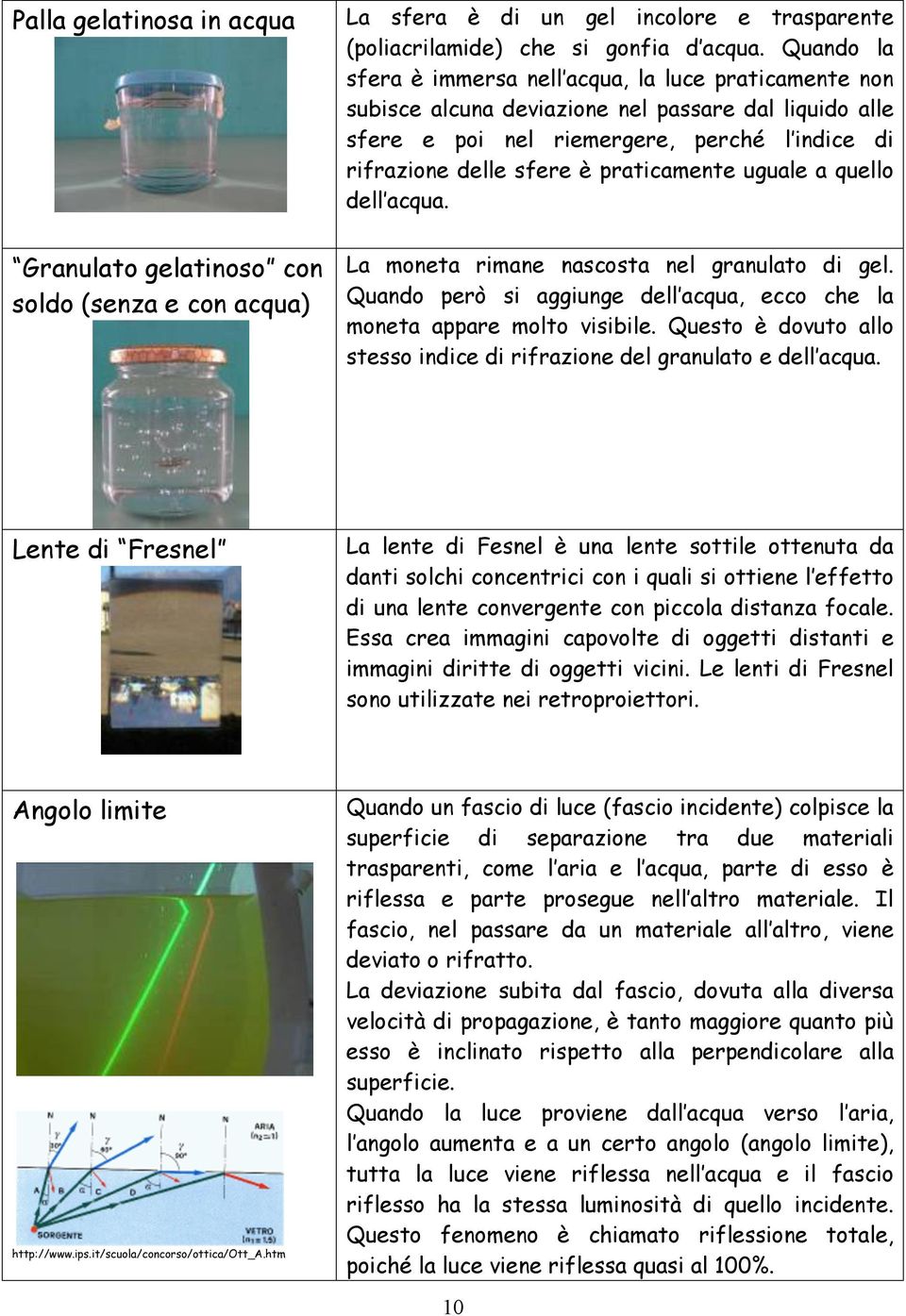 praticamente uguale a quello dell acqua. La moneta rimane nascosta nel granulato di gel. Quando però si aggiunge dell acqua, ecco che la moneta appare molto visibile.