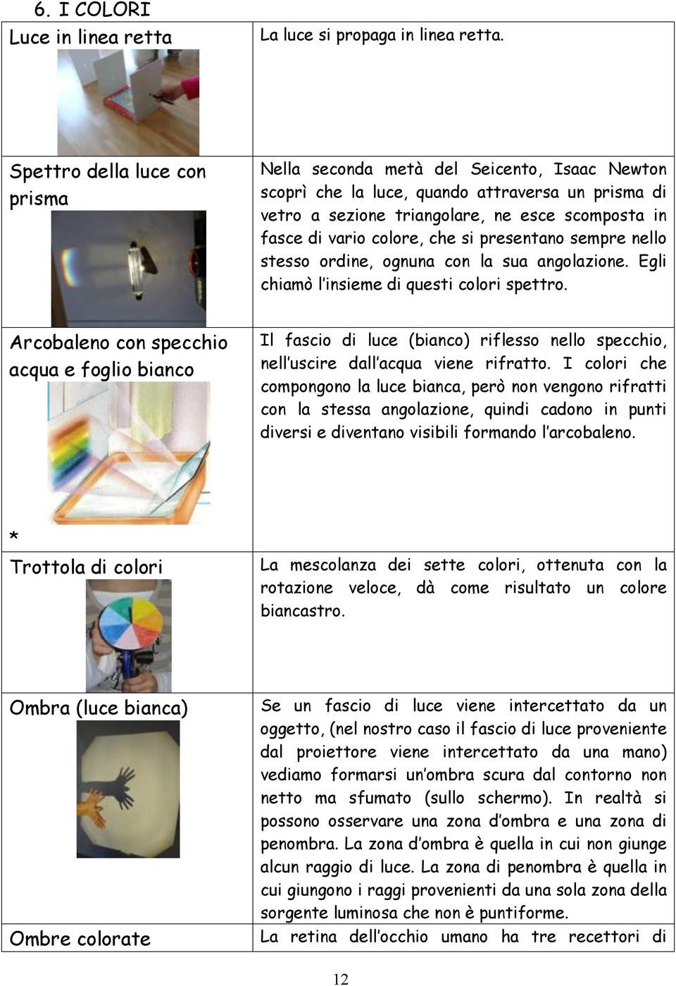 che si presentano sempre nello stesso ordine, ognuna con la sua angolazione. Egli chiamò l insieme di questi colori spettro.