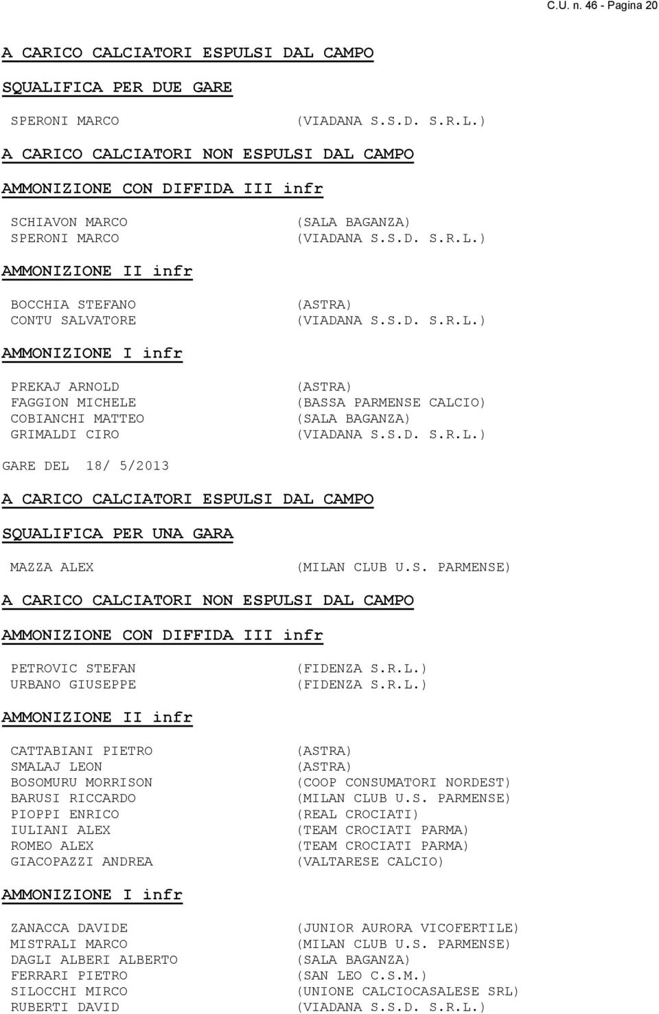 S.D. S.R.L.) GARE DEL 18/ 5/2013 A CARICO CALCIATORI ESPULSI DAL CAMPO SQUALIFICA PER UNA GARA MAZZA ALEX (MILAN CLUB U.S. PARMENSE) A CARICO CALCIATORI NON ESPULSI DAL CAMPO AMMONIZIONE CON DIFFIDA III infr PETROVIC STEFAN URBANO GIUSEPPE (FIDENZA S.