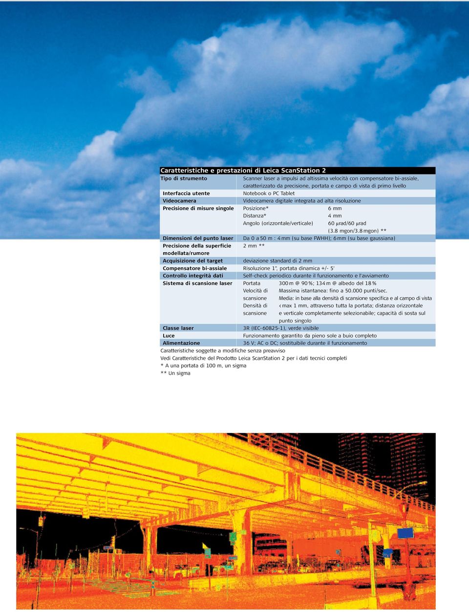 (orizzontale/verticale) 60 µrad/60 µrad (3.8 mgon/3.