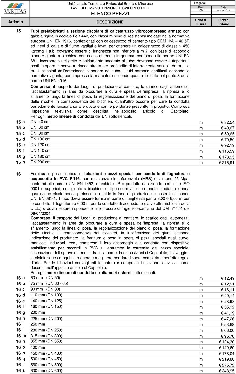 I tubi dovranno essere di lunghezza non inferiore a m 2, con base di appoggio piana e giunto a bicchiere con anello di tenuta in gomma, conforme alle norme UNI EN 681, incorporato nel getto e