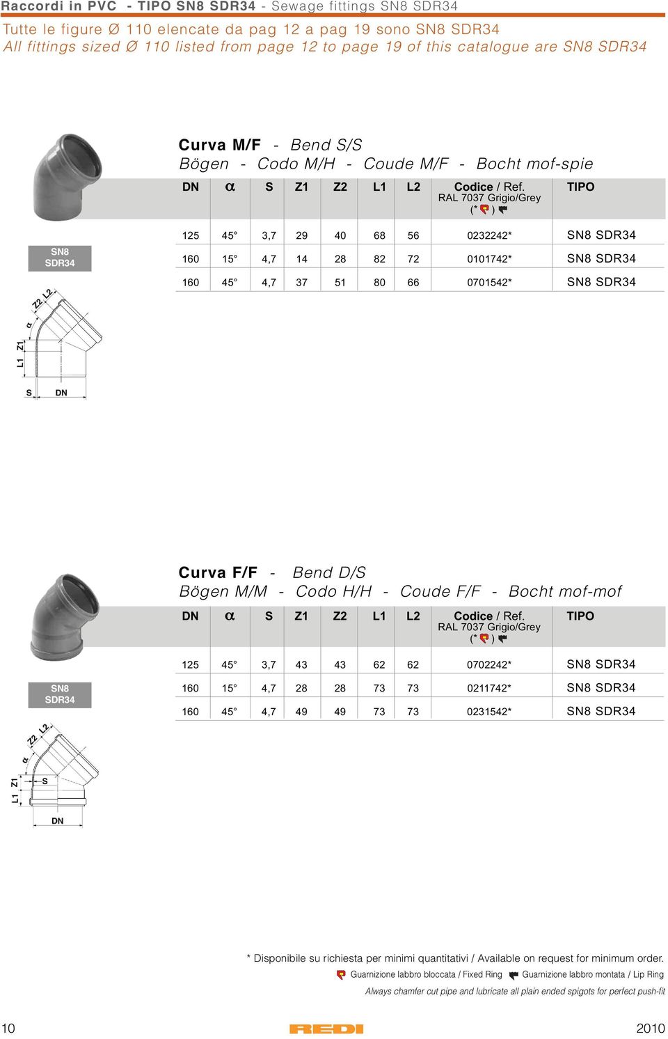 TIPO RAL 7037 Grigio/Grey (* ) SN8 SDR34 125 45 3,7 29 40 68 56 0232242* SN8 SDR34 160 15 4,7 14 28 82 72 0101742* SN8 SDR34 160 45 4,7 37 51 80 66 0701542* SN8 SDR34 Curva F/F - Bend D/S Bögen M/M -