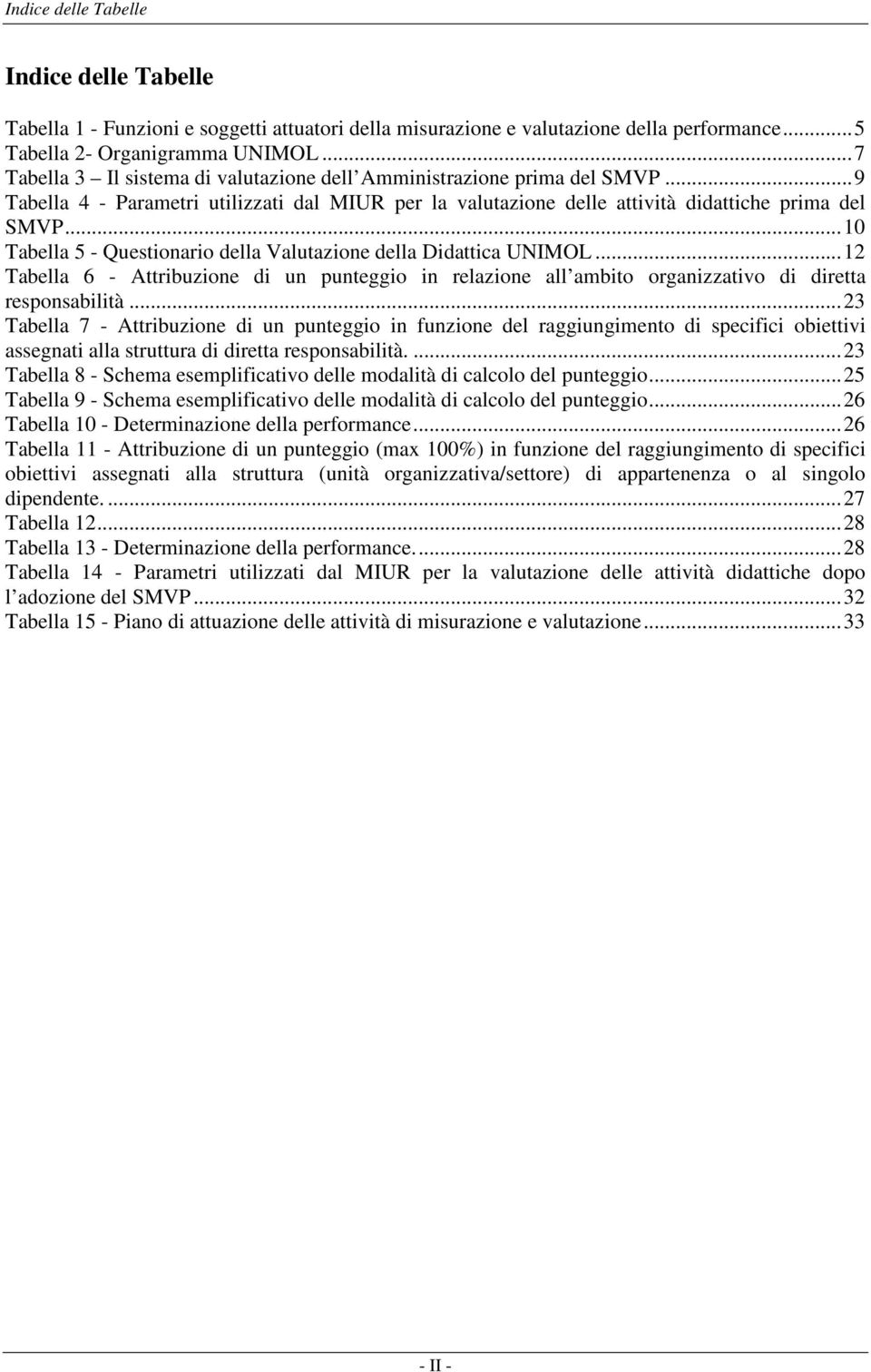 ..10 Tabella 5 - Questionario della Valutazione della Didattica UNIMOL...12 Tabella 6 - Attribuzione di un punteggio in relazione all ambito organizzativo di diretta responsabilità.