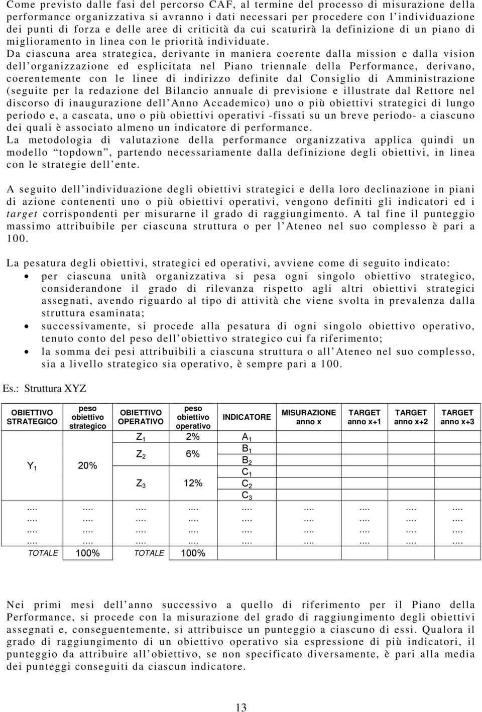 Da ciascuna area strategica, derivante in maniera coerente dalla mission e dalla vision dell organizzazione ed esplicitata nel Piano triennale della Performance, derivano, coerentemente con le linee