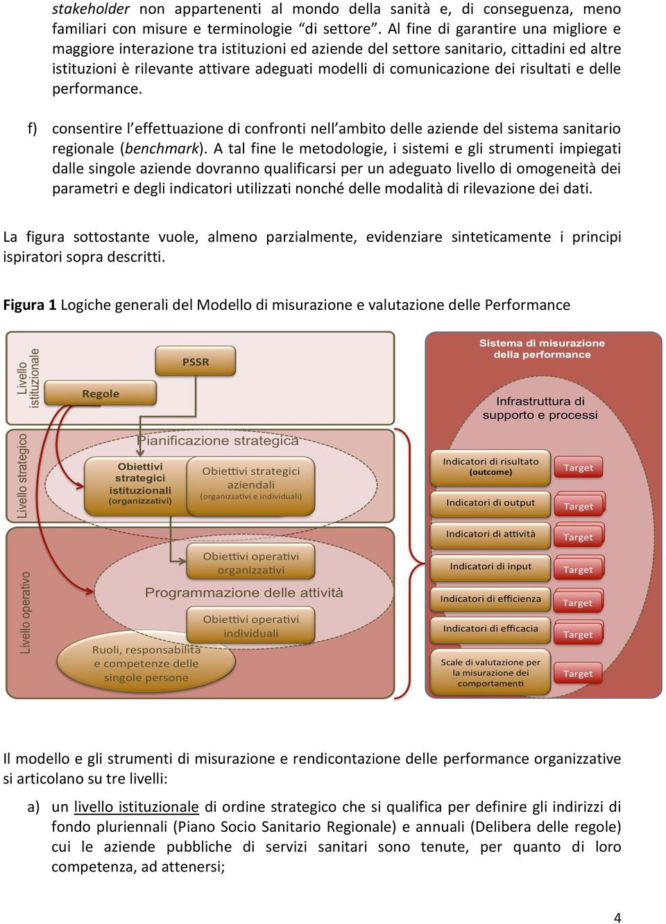 risultati e delle performance. f) consentire l effettuazione di confronti nell ambito delle aziende del sistema sanitario regionale (benchmark).