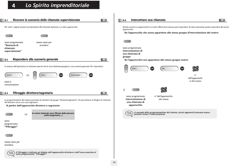 Se siete autrizzati, ptete rispndere dal vstr apparecchi.