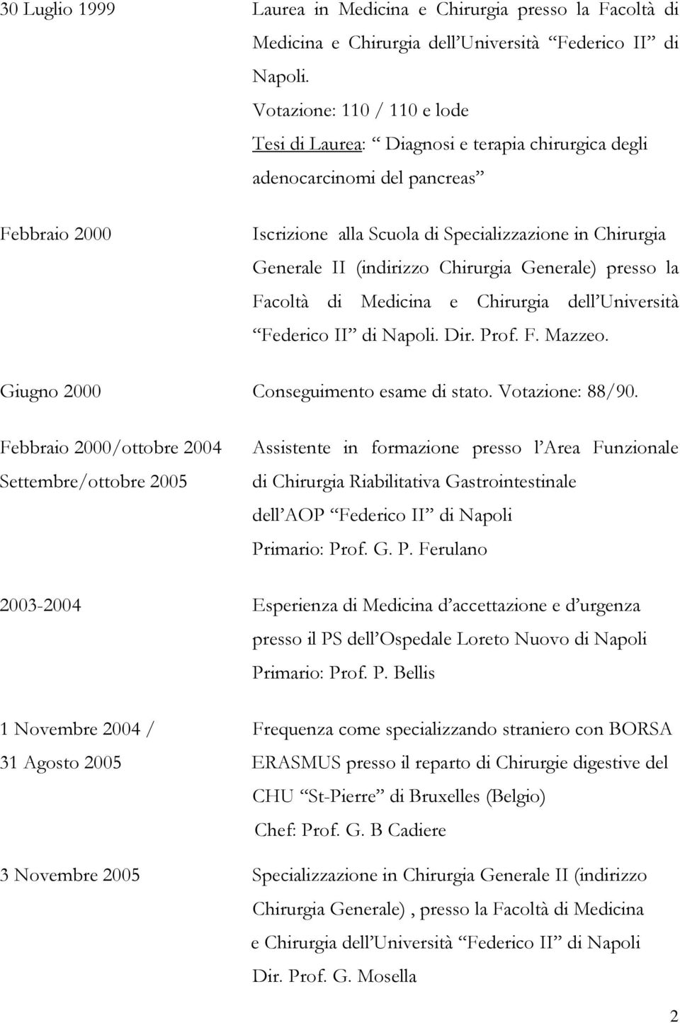 (indirizzo Chirurgia Generale) presso la Facoltà di Medicina e Chirurgia dell Università Federico II di Napoli. Dir. Prof. F. Mazzeo. Giugno 2000 Conseguimento esame di stato. Votazione: 88/90.