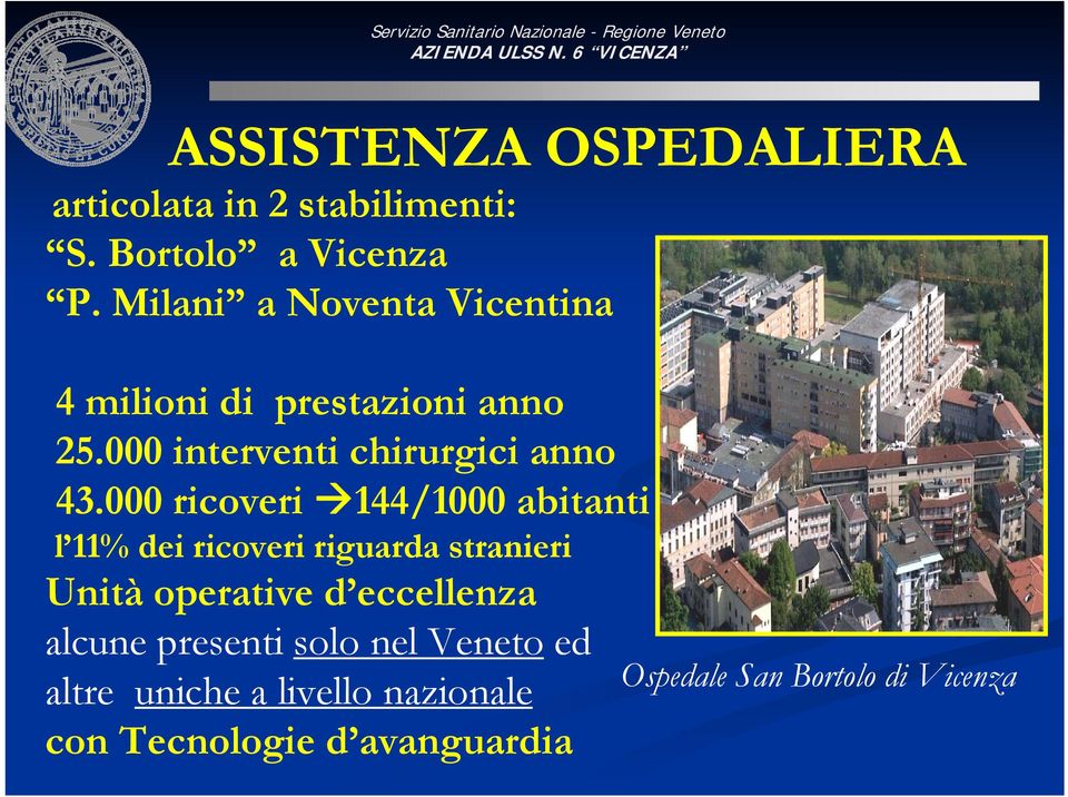 000 ricoveri 144/1000 abitanti l 11% dei ricoveri riguarda stranieri Unità operative d eccellenza