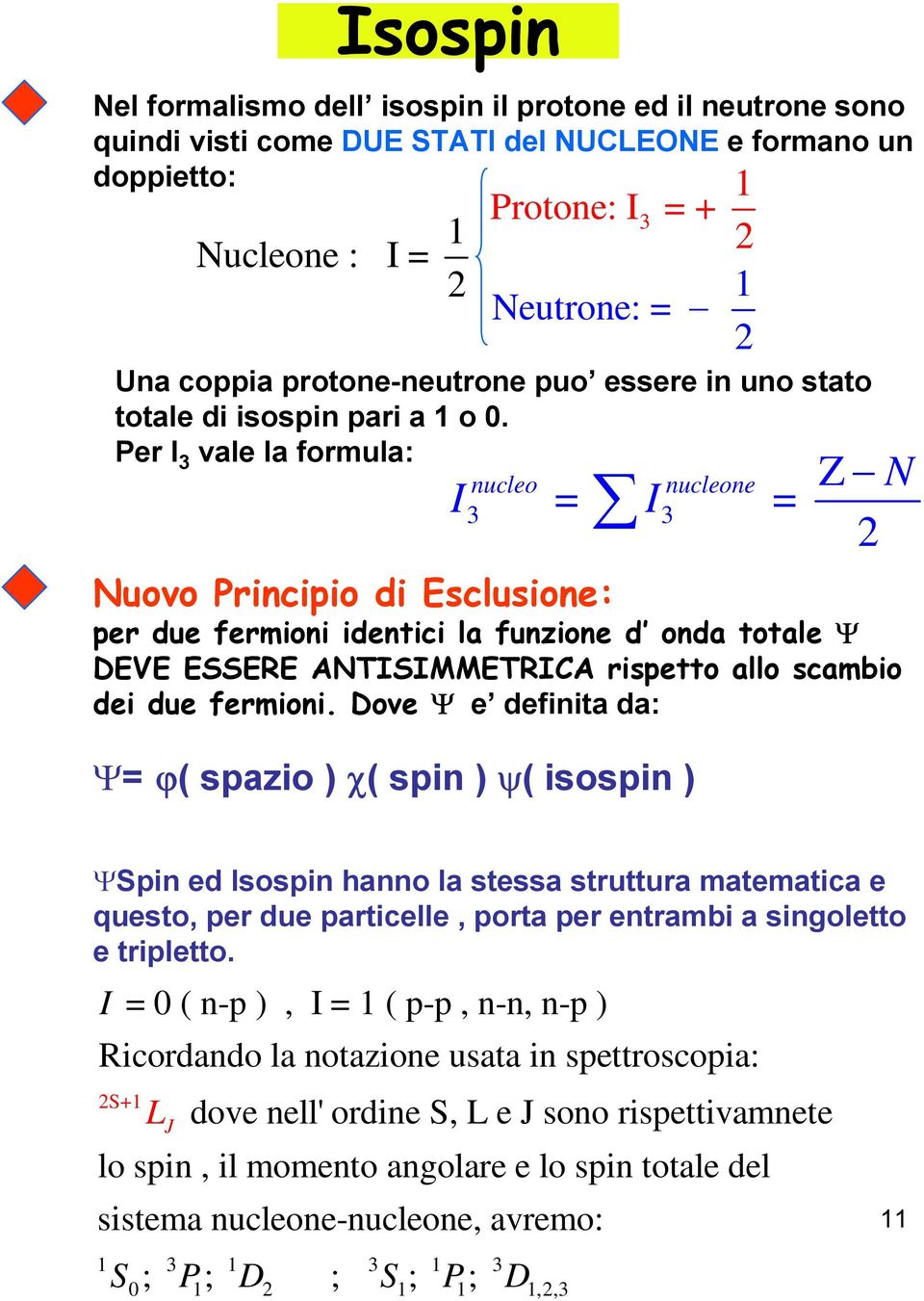 Per I 3 vale la formula: I 3 Neutrone: = 1 2 1 2 Z nucleo 3 = I nucleone 3 = N Nuovo Principio di Esclusione: per due fermioni identici la funzione d onda totale Ψ DEVE ESSERE ANTISIMMETRICA rispetto