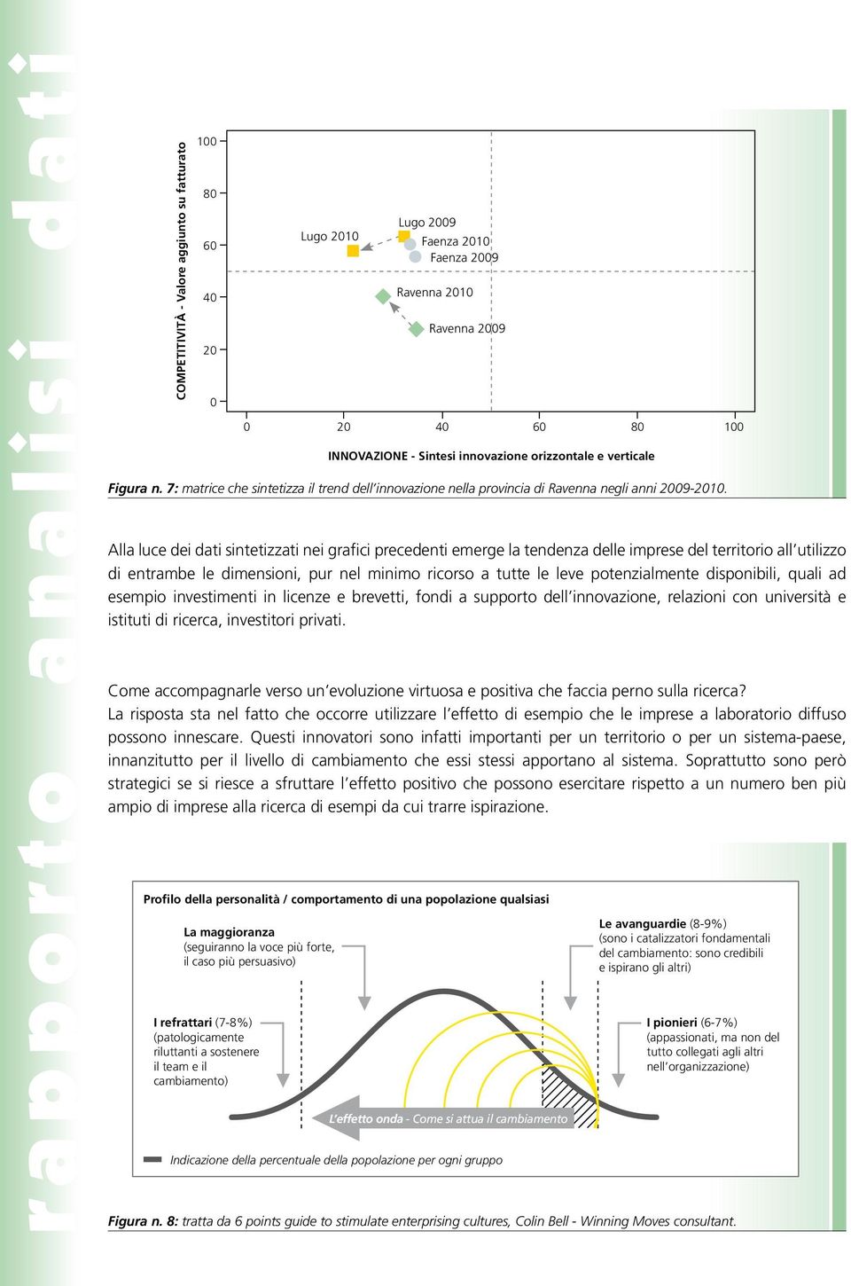 Alla luce dei dati sintetizzati nei grafici precedenti emerge la tendenza delle imprese del territorio all utilizzo di entrambe le dimensioni, pur nel minimo ricorso a tutte le leve potenzialmente