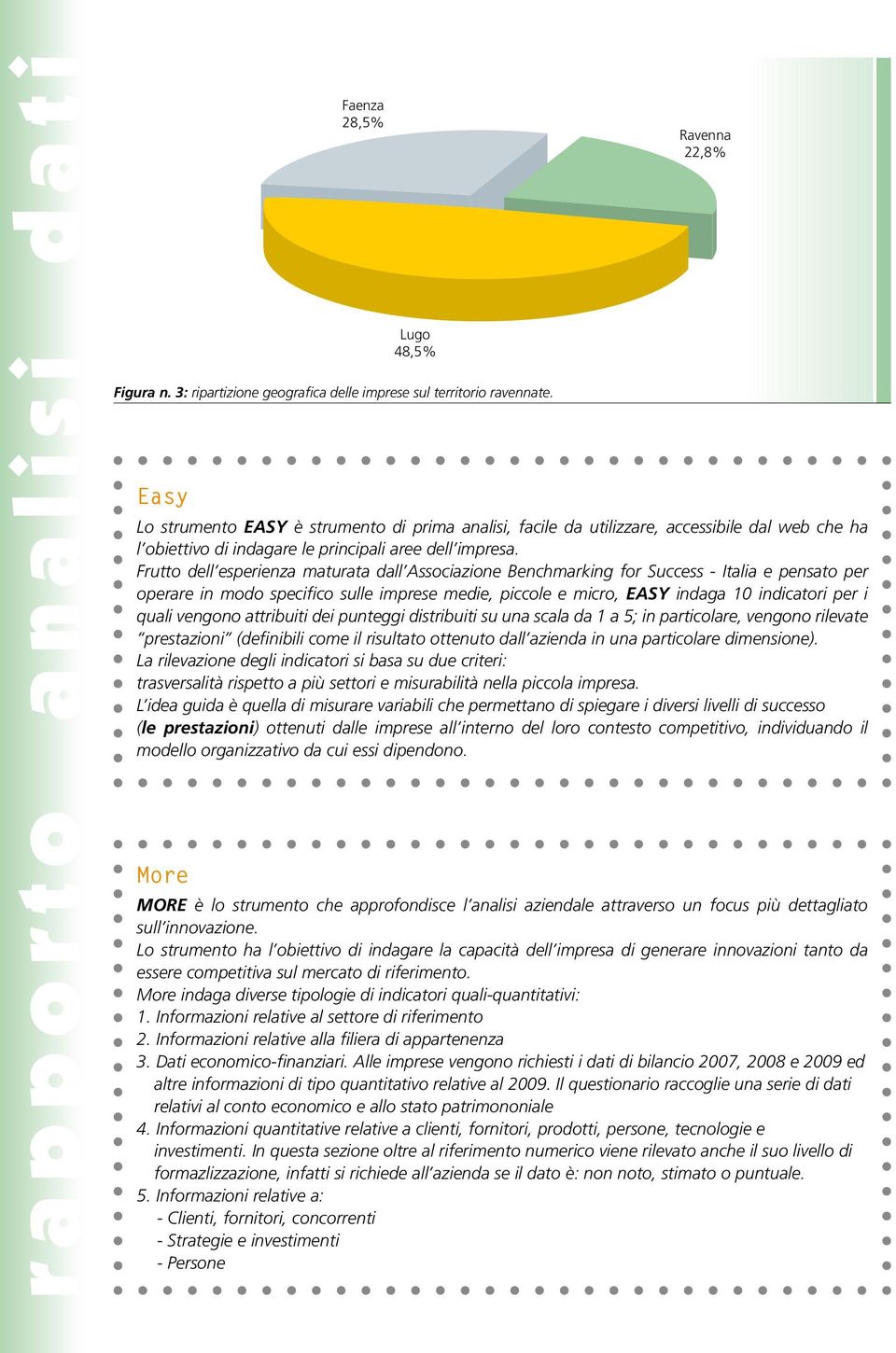 Frutto dell esperienza maturata dall Associazione Benchmarking for Success - Italia e pensato per operare in modo specifico sulle imprese medie, piccole e micro, EASY indaga 10 indicatori per i quali