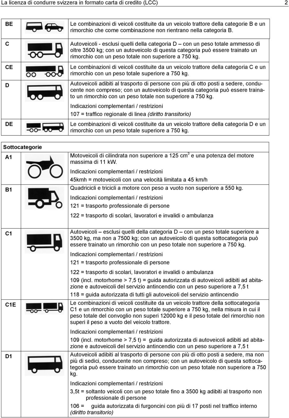 Autoveicoli - esclusi quelli della categoria D con un peso totale ammesso di oltre 3500 kg; con un autoveicolo di questa categoria può essere trainato un rimorchio con un peso totale non superiore a