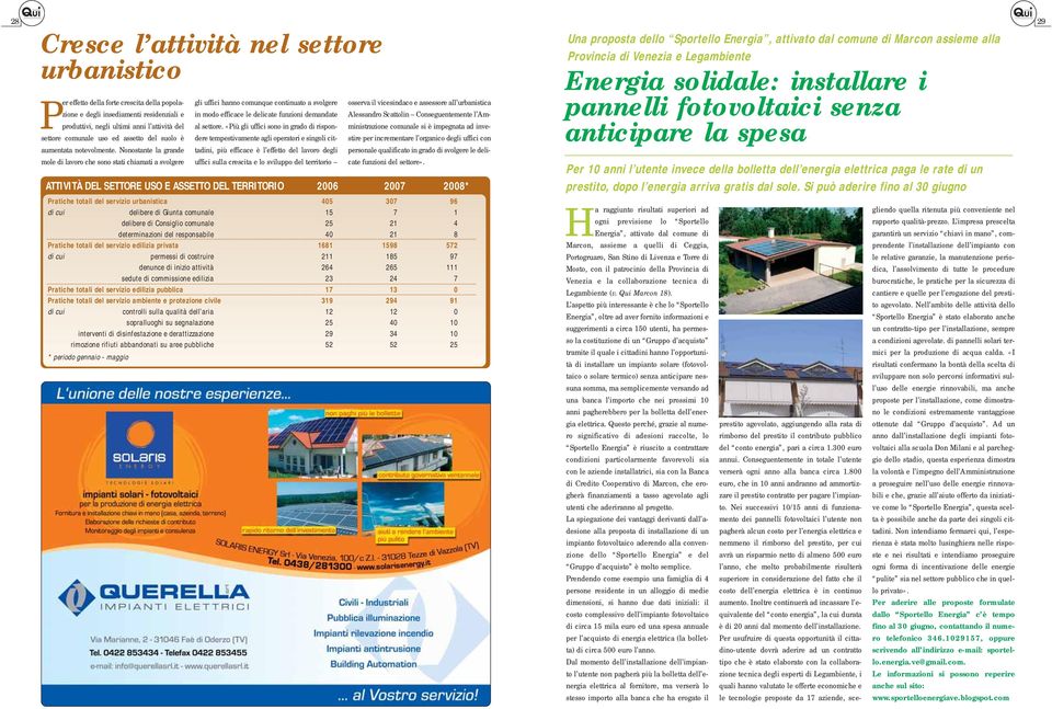 Nonostante la grande mole di lavoro che sono stati chiamati a svolgere gli uffici hanno comunque continuato a svolgere in modo efficace le delicate funzioni demandate al settore.