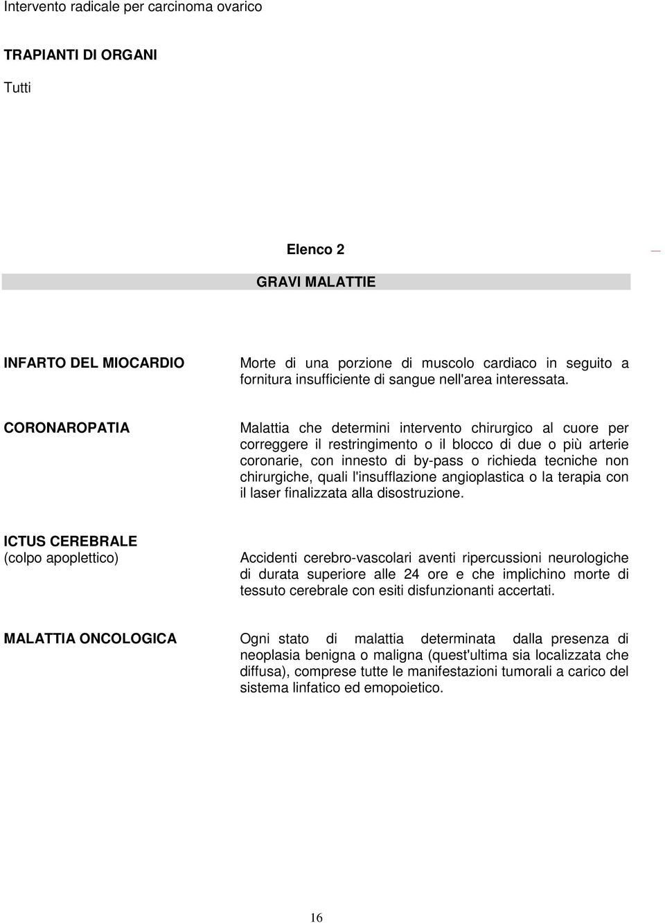 CORONAROPATIA Malattia che determini intervento chirurgico al cuore per correggere il restringimento o il blocco di due o più arterie coronarie, con innesto di by-pass o richieda tecniche non