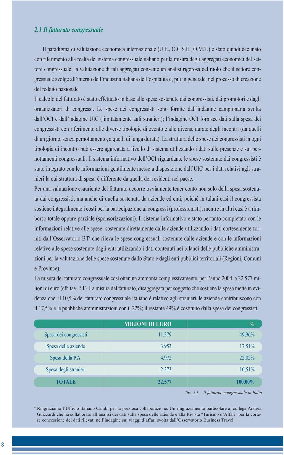 analisi rigorosa del ruolo che il settore congressuale svolge all interno dell industria italiana dell ospitalità e, più in generale, nel processo di creazione del reddito nazionale.