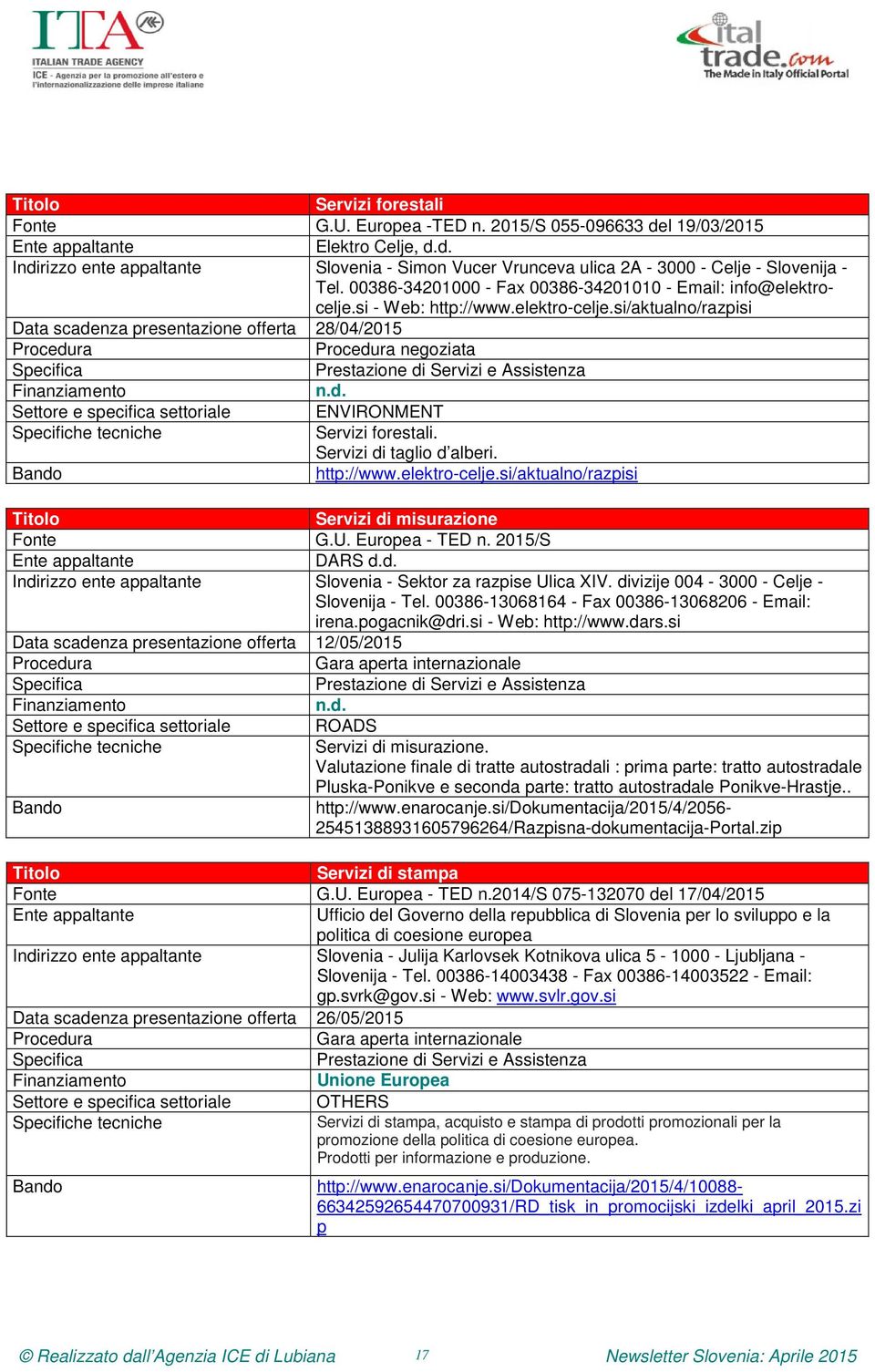 si/aktualno/razpisi Data scadenza presentazione offerta 28/04/2015 negoziata Prestazione di Servizi e Assistenza Settore e specifica settoriale ENVIRONMENT Servizi forestali.