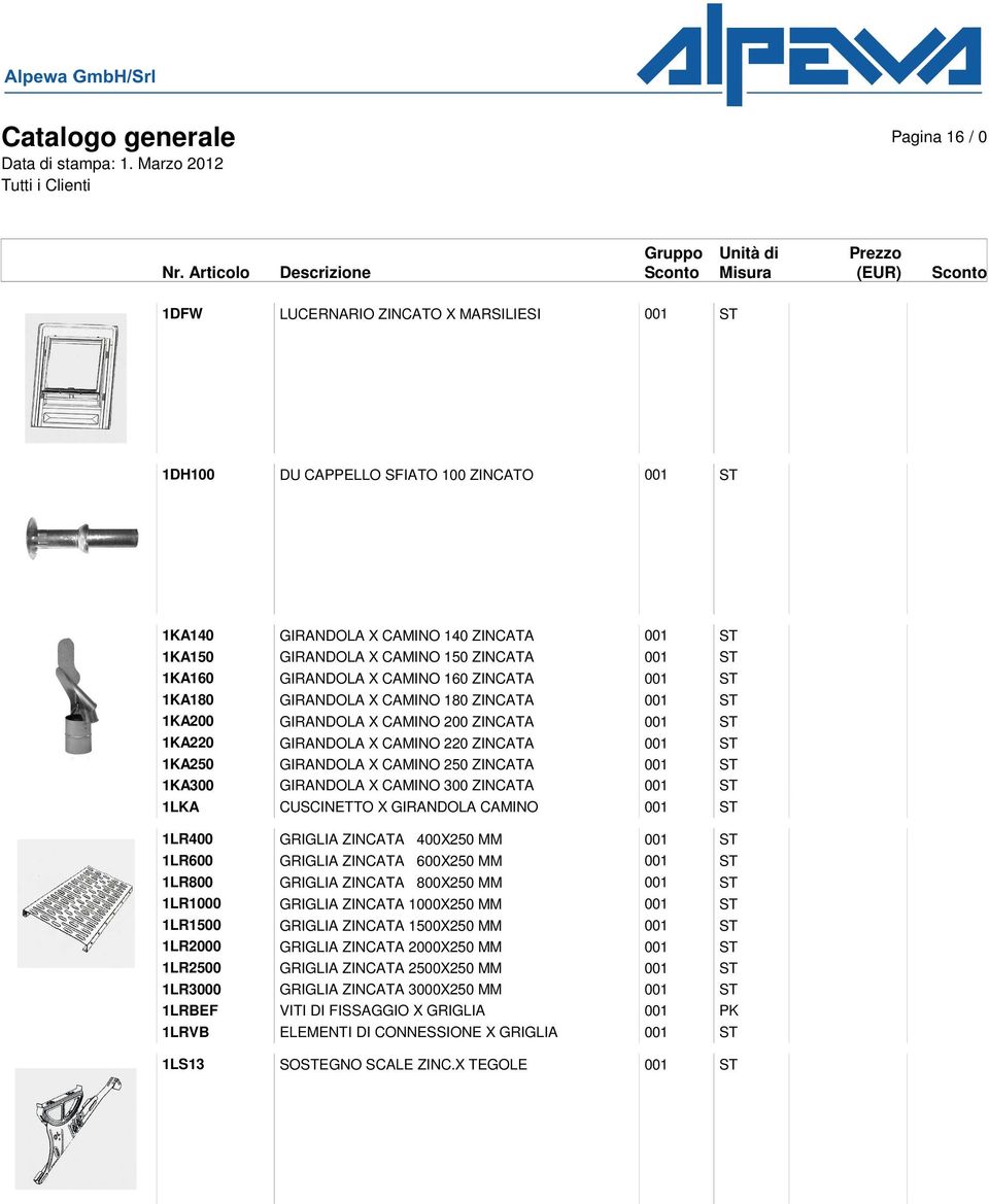 1LR400 1LR600 CUSCINETTO X GIRANDOLA CAMINO GRIGLIA ZINCATA 400X250 MM GRIGLIA ZINCATA 600X250 MM 1LR800 1LR1000 GRIGLIA ZINCATA 800X250 MM GRIGLIA ZINCATA 1000X250 MM 1LR1500 GRIGLIA ZINCATA