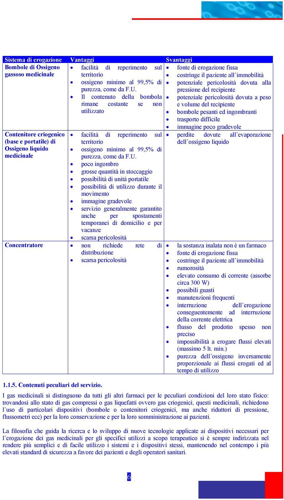 Il contenuto della bombola rimane costante se non utilizzato facilità di reperimento sul territorio  poco ingombro grosse quantità in stoccaggio possibilità di unità portatile possibilità di utilizzo