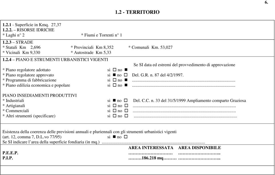 G.R. n. 87 del 4/2/1997. * Programma di fabbricazione si no... * Piano edilizia economica e popolare si no... PIANO INSEDIAMENTI PRODUTTIVI * Industriali si no Del. C.C. n. 33 del 31/5/1999 Ampliamento comparto Graziosa * Artigianali si no.