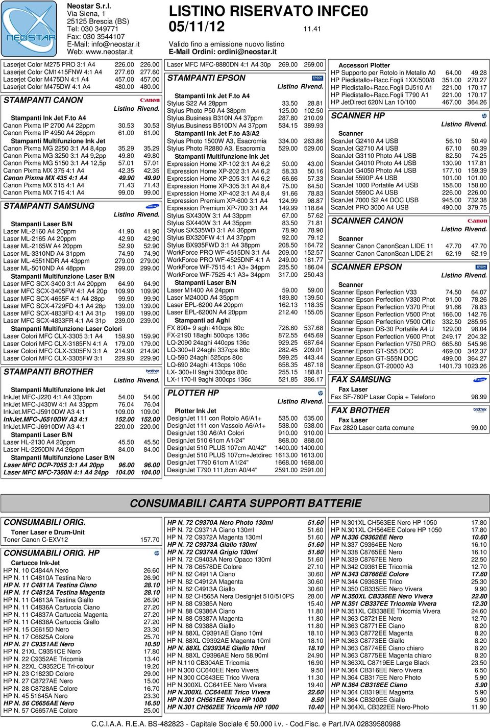 29 35.29 Canon Pixma MG 3250 3:1 A4 9,2pp 49.80 49.80 Canon Pixma MG 5150 3:1 A4 12,5p 57.01 57.01 Canon Pixma MX 375 4:1 A4 42.35 42.35 Canon Pixma MX 435 4:1 A4 49.90 49.