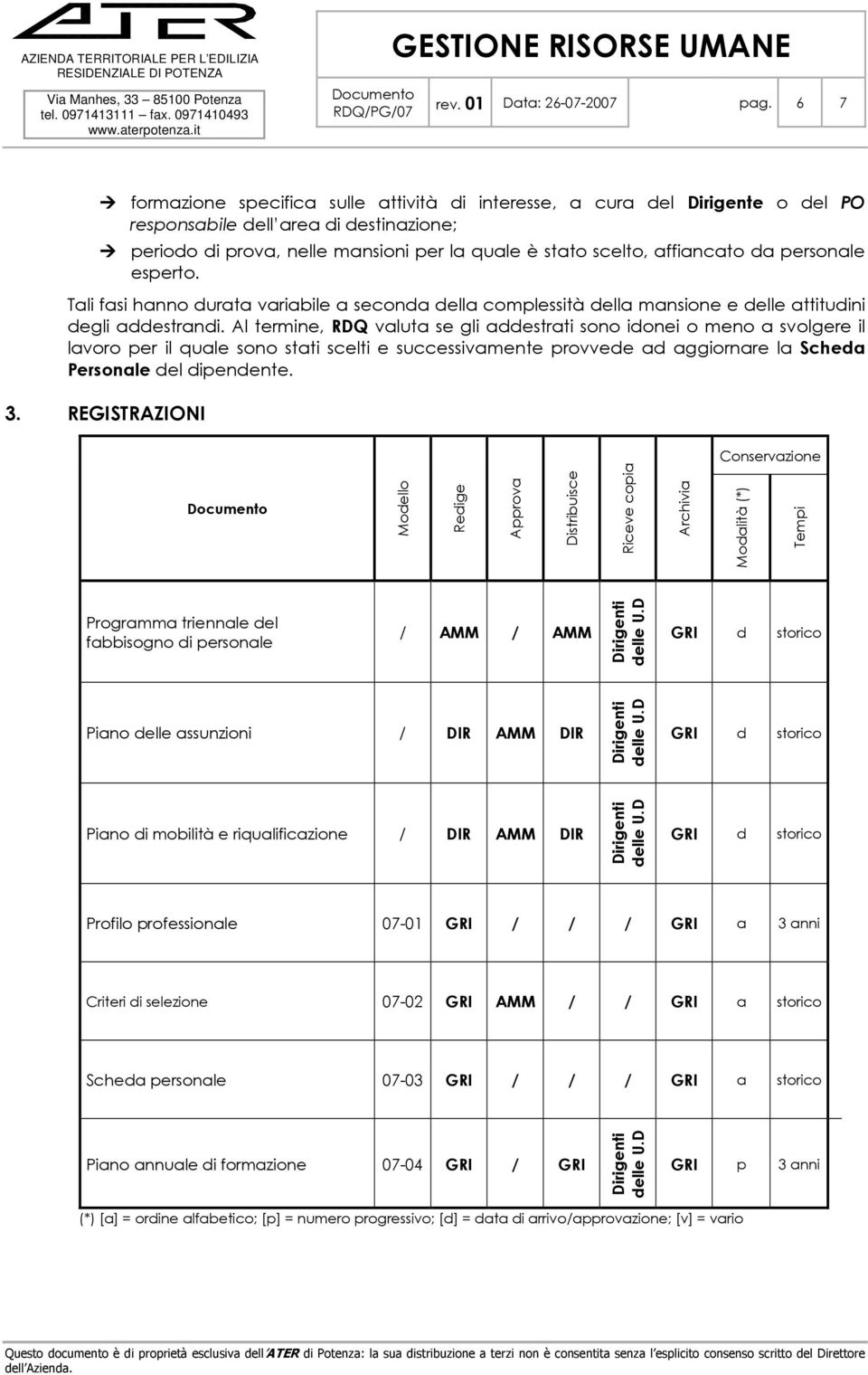 personale esperto. Tali fasi hanno durata variabile a seconda della complessità della mansione e delle attitudini degli addestrandi.