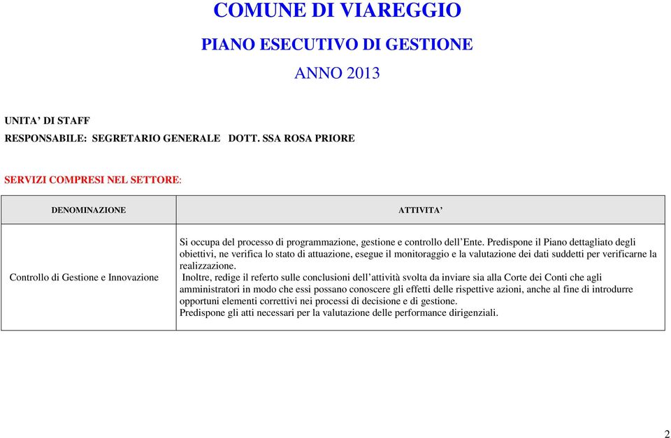 Predispone il Piano dettagliato degli obiettivi, ne verifica lo stato di attuazione, esegue il monitoraggio e la valutazione dei dati suddetti per verificarne la realizzazione.