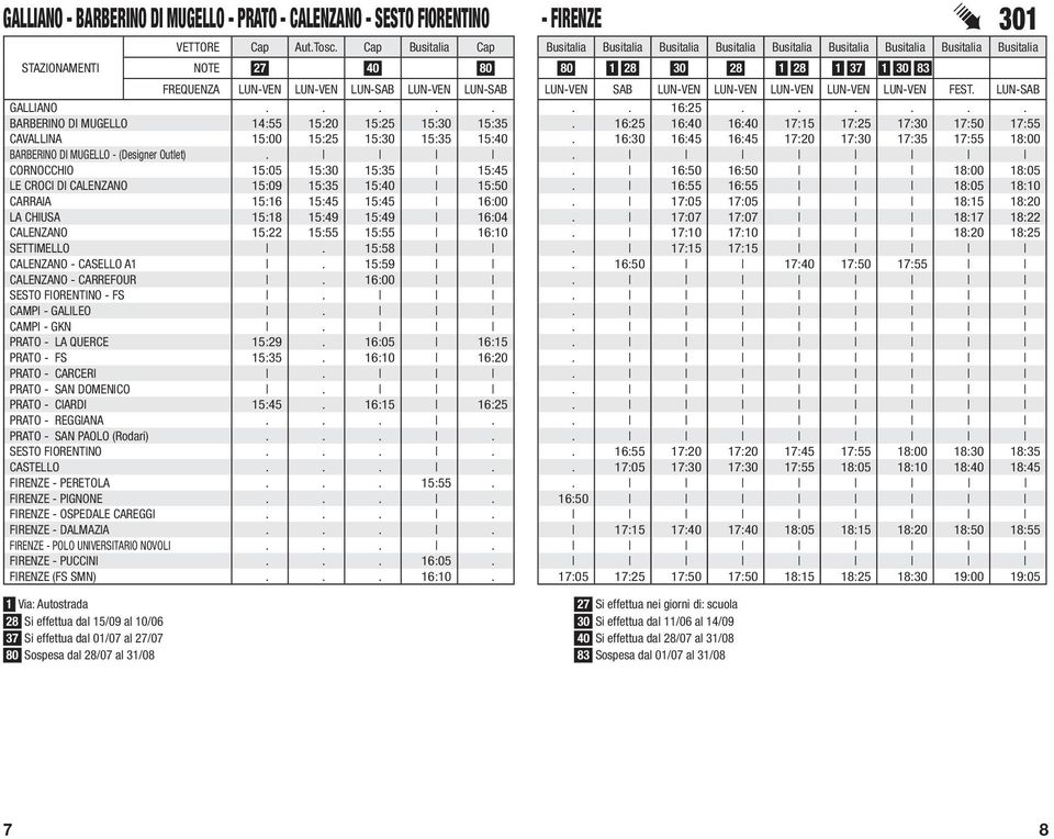 FREQUENZA LUN-VEN LUN-VEN LUN-SAB LUN-VEN LUN-SAB LUN-VEN SAB LUN-VEN LUN-VEN LUN-VEN LUN-VEN LUN-VEN FEST. LUN-SAB GALLIANO....... 16:25...... BARBERINO DI MUGELLO 14:55 15:20 15:25 15:30 15:35.