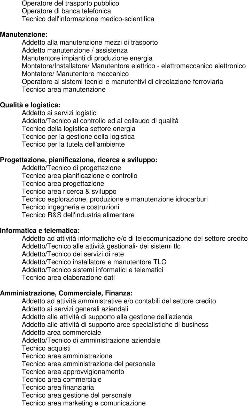 manutentivi di circolazione ferroviaria Tecnico area manutenzione Qualità e logistica: Addetto ai servizi logistici Addetto/Tecnico al controllo ed al collaudo di qualità Tecnico della logistica