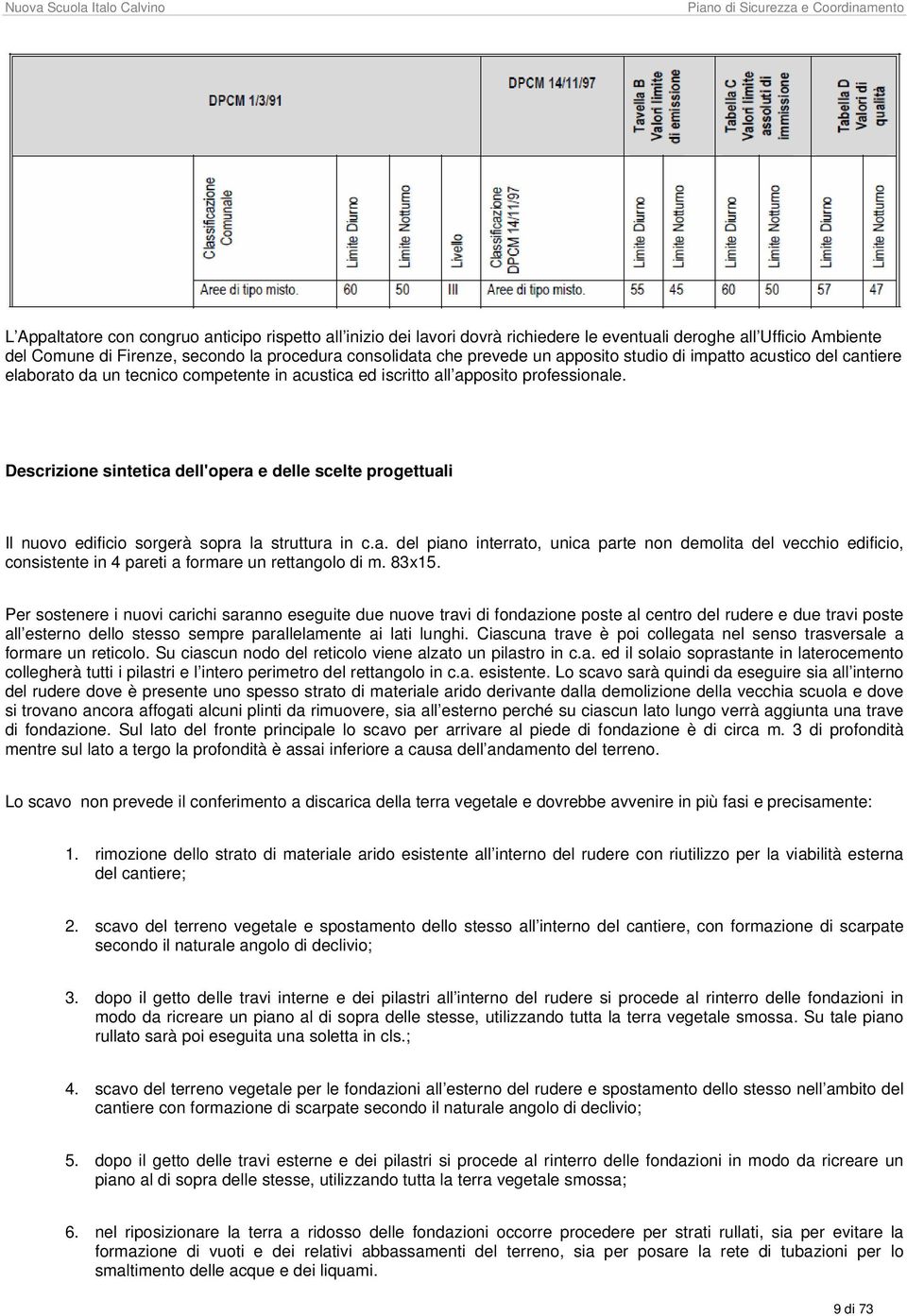 Descrizione sintetica dell'opera e delle scelte progettuali Il nuovo edificio sorgerà sopra la struttura in c.a. del piano interrato, unica parte non demolita del vecchio edificio, consistente in 4 pareti a formare un rettangolo di m.