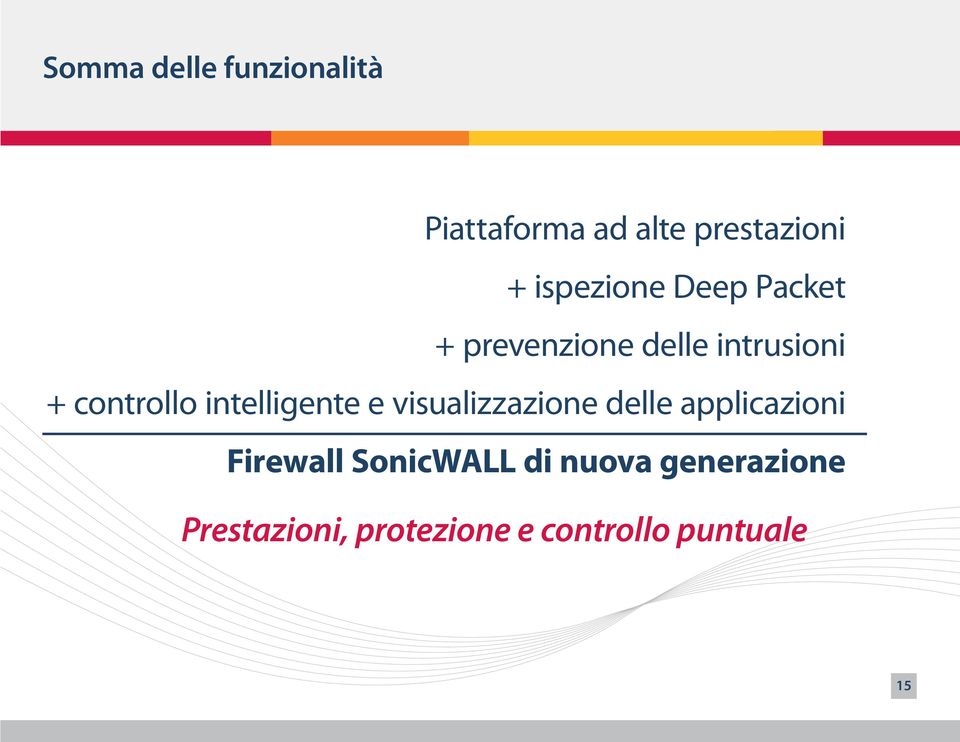 intelligente e visualizzazione delle applicazioni Firewall