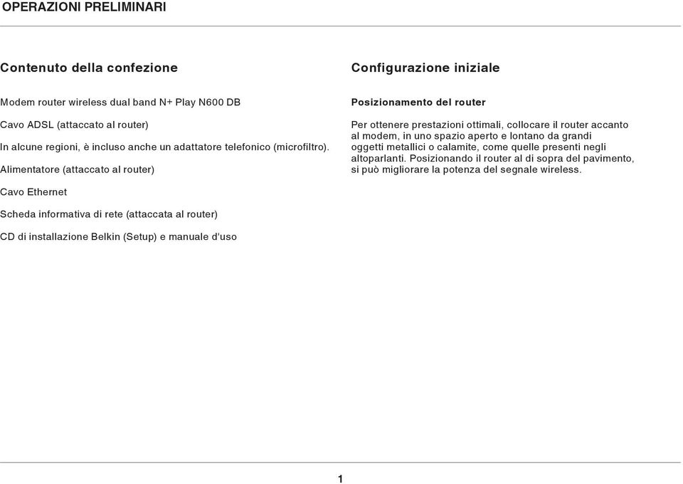 Alimentatore (attaccato al router) Posizionamento del router Per ottenere prestazioni ottimali, collocare il router accanto al modem, in uno spazio aperto e lontano da