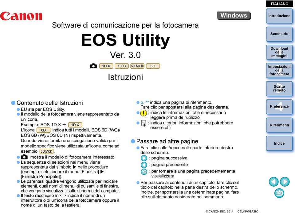 Quando viene fornita una spiegazione valida per il modello specifico viene utilizzata un'icona, come ad esempio 6D(WG). mostra il modello di interessato.