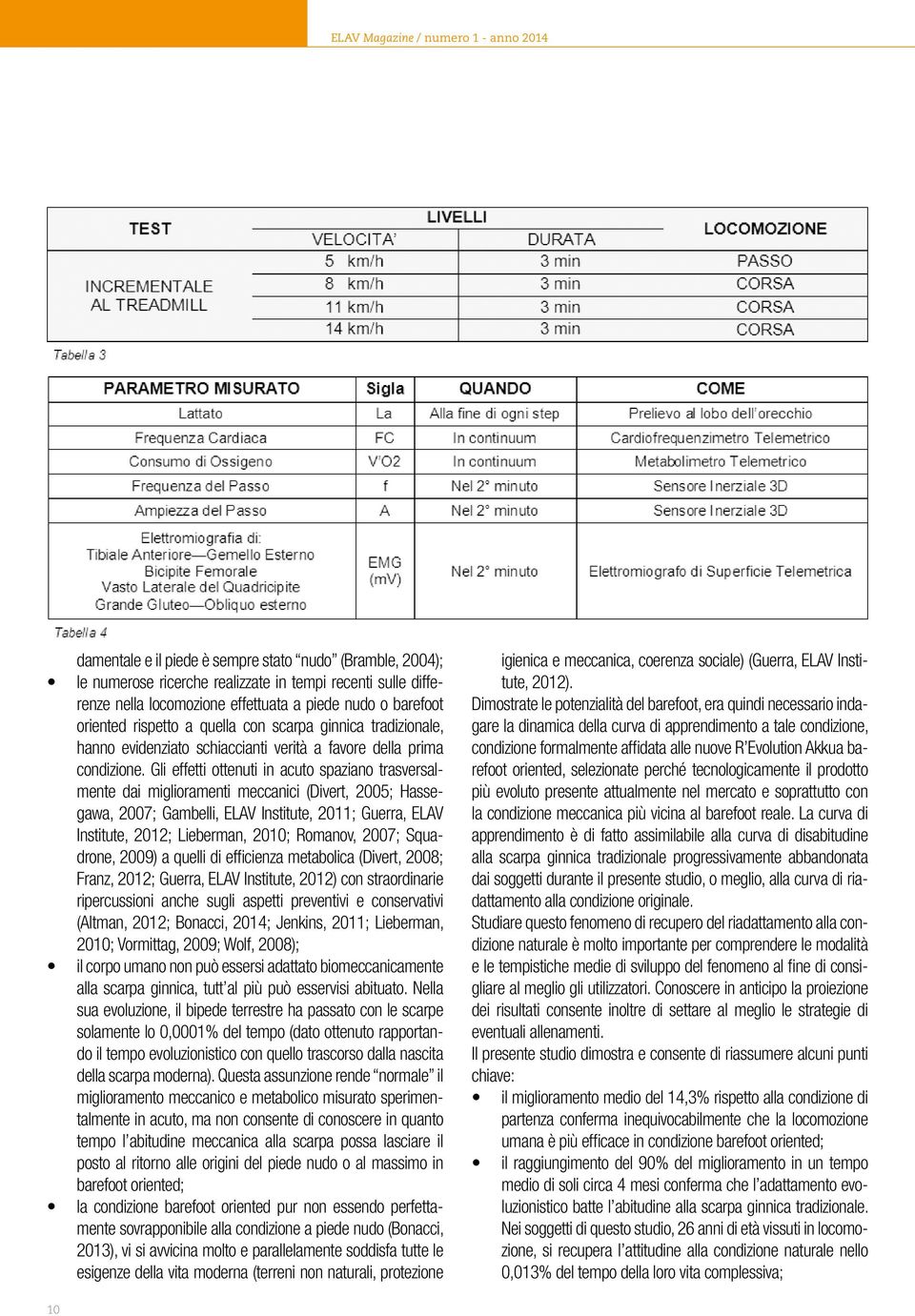 Gli effetti ottenuti in acuto spaziano trasversalmente dai miglioramenti meccanici (Divert, 2005; Hassegawa, 2007; Gambelli, ELAV Institute, 2011; Guerra, ELAV Institute, 2012; Lieberman, 2010;