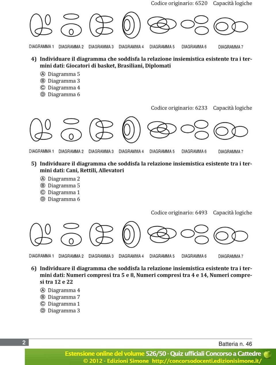 Cani, Rettili, Allevatori A Diagramma 2 B Diagramma 5 C Diagramma 1 D Diagramma 6 Codice originario: 6493 6) Individuare il diagramma che soddisfa la relazione insiemistica