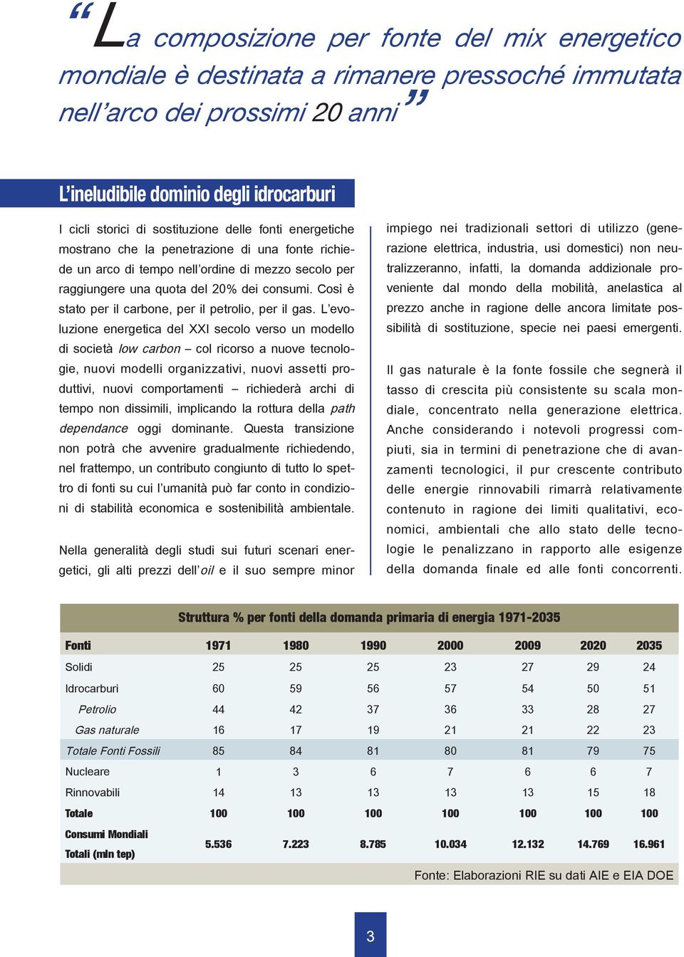 Così è stato per il carbone, per il petrolio, per il gas.