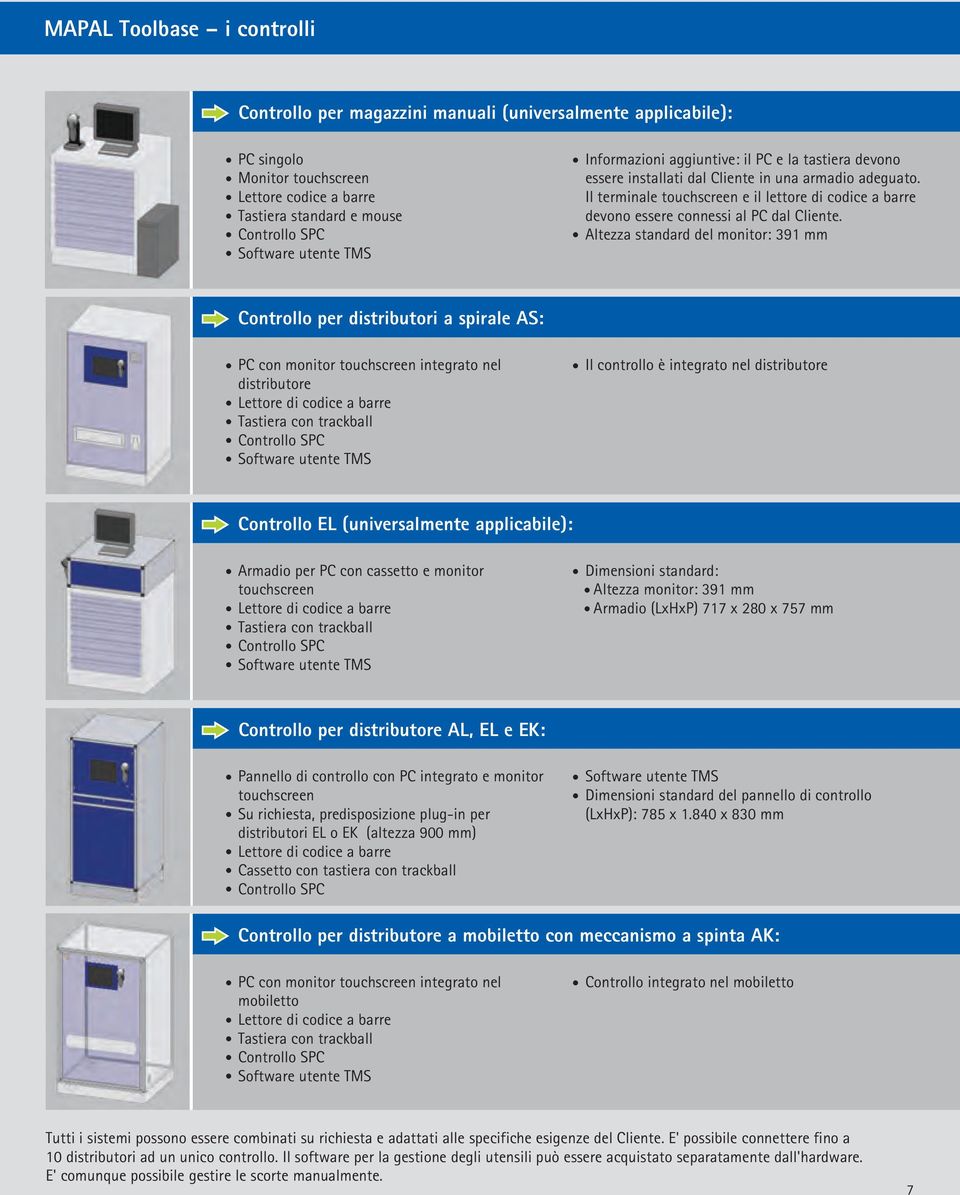 Altezza standard del monitor: 391 mm Controllo per distributori a spirale AS: PC con monitor touchscreen integrato nel distributore Lettore di codice a barre Tastiera con trackball Il controllo è