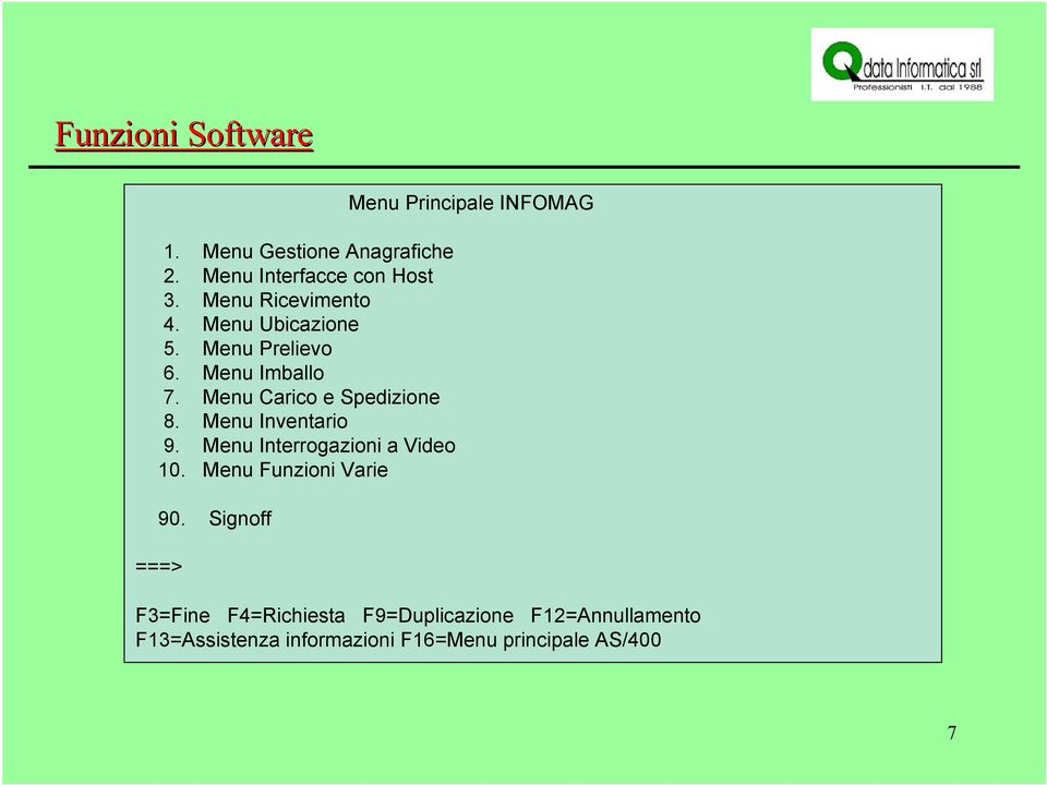 Menu Interrogazioni a Video 10. Menu Funzioni Varie 90.