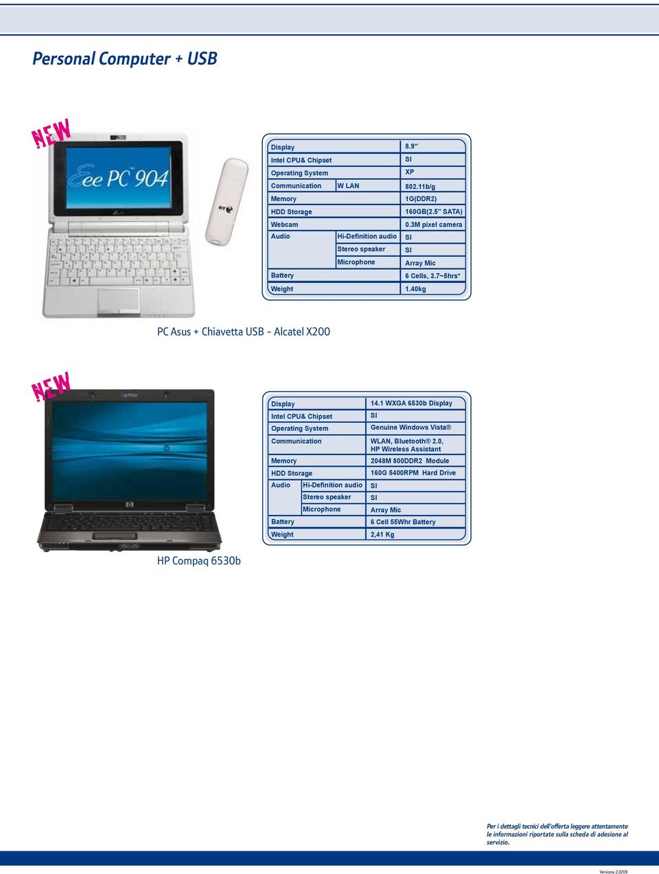 11b/g Memory Memory HDD Storage HDD Storage Webcam Webcam 2048M 800DDR2 Module 1G(DDR2) 160G 5400RPM Hard Drive 160GB(2.5" SATA) 0.3M pixel camera 0.