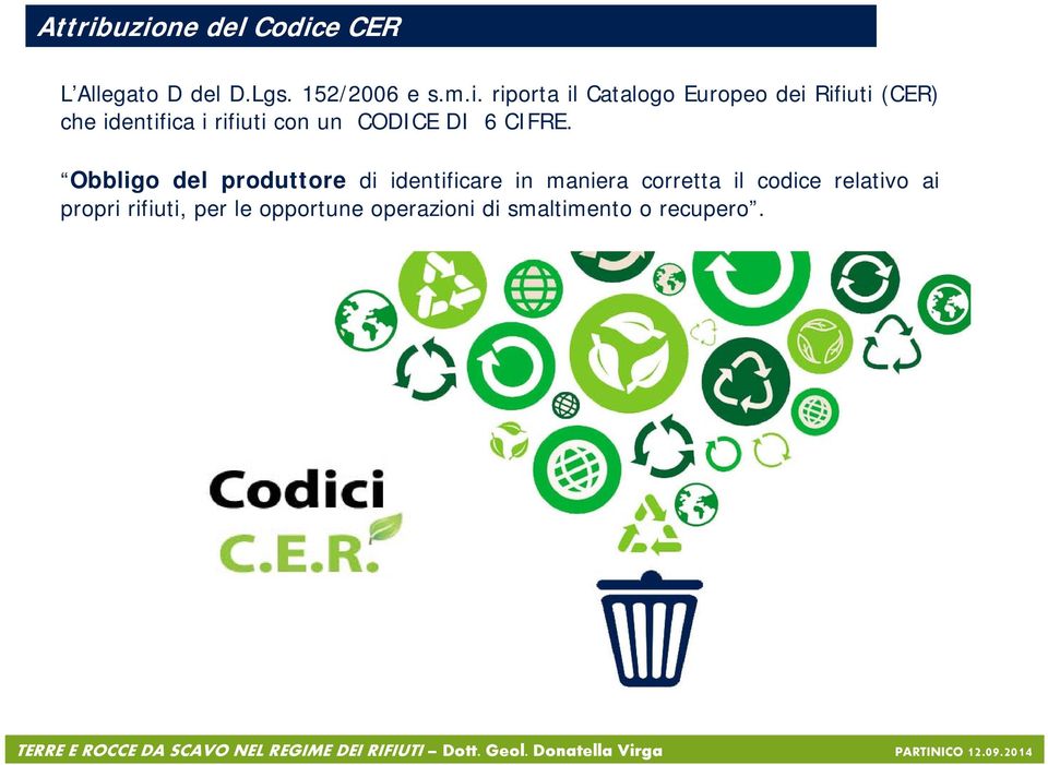 Catalogo Europeo dei Rifiuti (CER) che identifica i rifiuti con un CODICE DI 6